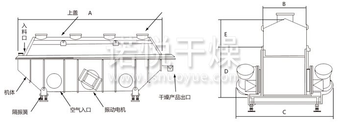 振动流化床干燥机